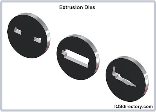 Extrusion Dies
