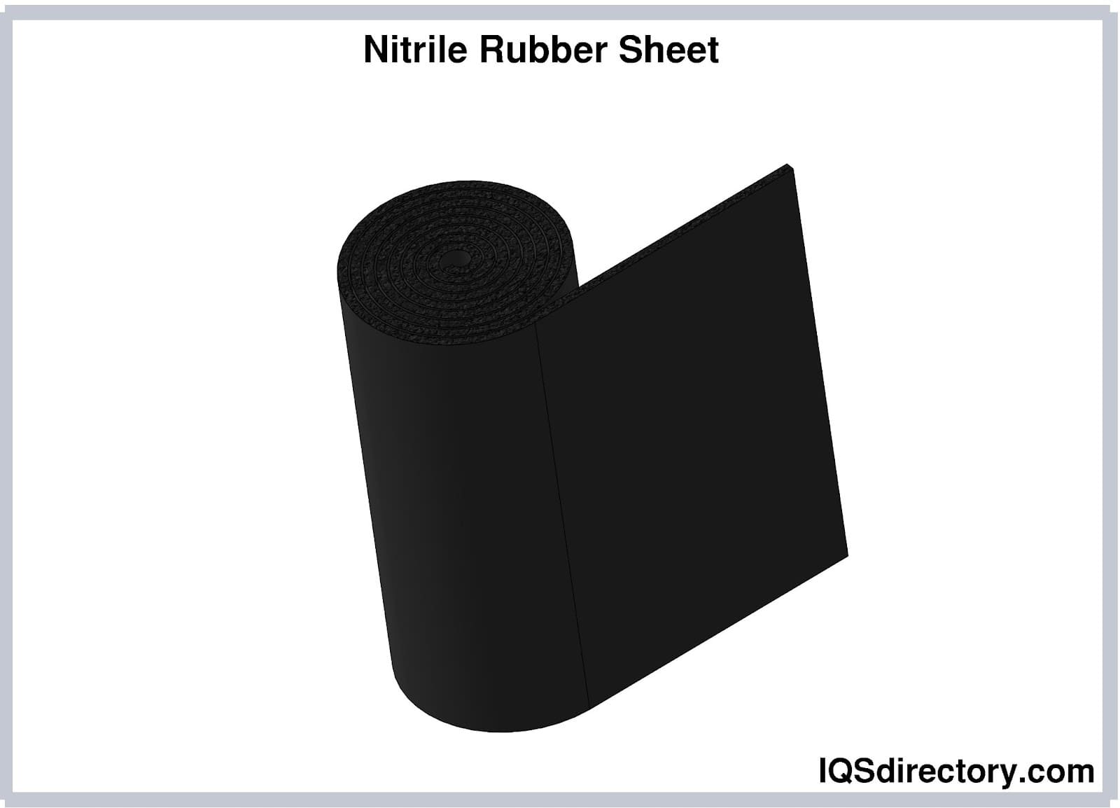 nitrile rubber sheet