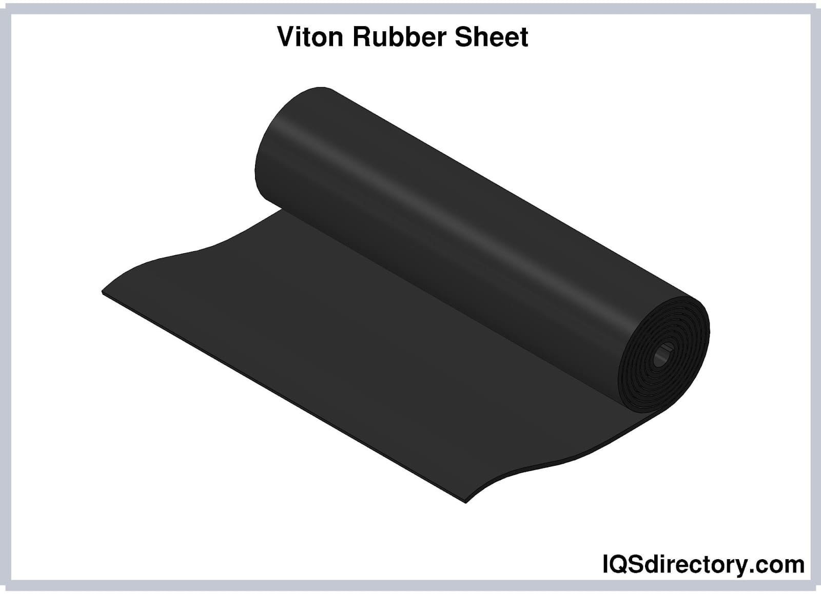 viton rubber sheet